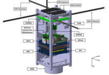 Esquema de QBITO. Fuente: UPM. Esquema de QBITO. Fuente: UPM.