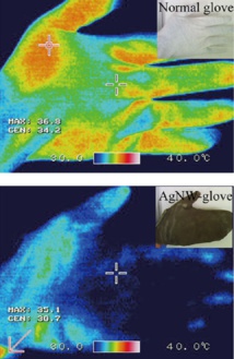Imágenes basadas en calor muestran cómo un guante de tela convencional (arriba) permite la salida del calor mientras que un guante de nanocables lo atrapa. Fuente: American Chemical Society.