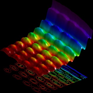 Imagen simultánea de la interferencia espacial y la cuantización energética de la luz. Imagen: Fabrizio Carbone. Fuente: EPFL.