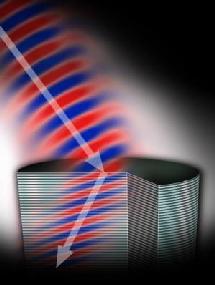 Modo en que se comporta la luz cuando atraviesa este metamaterial. Modo en que se comporta la luz cuando atraviesa este metamaterial.