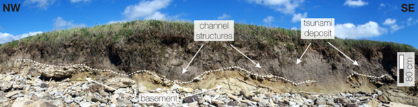 Características sedimentarias del depósito de tsunami hallado en el acantilado de la playa de Barbate. Imagen: Koster et al. Fuente: Sinc. Características sedimentarias del depósito de tsunami hallado en el acantilado de la playa de Barbate. Imagen: Koster et al. Fuente: Sinc.