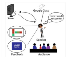 Sistema de retroalimentación. Fuente: M. Iftekhar Tanveer Sistema de retroalimentación. Fuente: M. Iftekhar Tanveer
