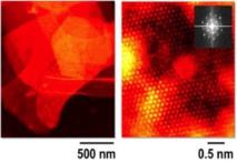 Los materiales, a escala nanométrica. Fuente: UV.