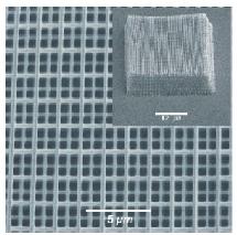 Cristales fotónicos Cristales fotónicos