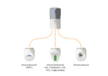 La herramienta, junto con varios de los módulos intercambiables. Fuente: Qloudlab. La herramienta, junto con varios de los módulos intercambiables. Fuente: Qloudlab.