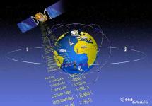 Imagen artística de las comunicaciones por satélite. ESA.