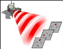 La visión contemplada como un estreboscopio. CNRS. La visión contemplada como un estreboscopio. CNRS.
