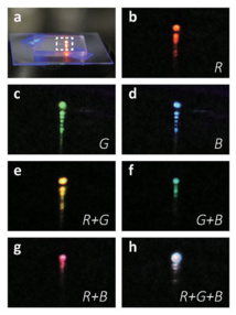Emisión de una nanolámina multi-segmento en rojo, verde, azul, amarillo, cian, magenta y blanco. Los puntos superiores de cada imagen son la imagen de la emisión láser, mientras que las colas son el reflejo en el sustrato. Fuente: ASU/Nature Nanotechnology.