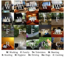 Muestra de alguna de las 40.000 imágenes con sus etiquetas. Fuente: Georgia Tech Muestra de alguna de las 40.000 imágenes con sus etiquetas. Fuente: Georgia Tech