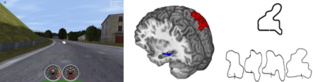 A izquierda, perspectiva del conductor en el ejercicio de simulación. En el centro, áreas en las que disminuye la difusión de agua, en el hipocampo izquierdo (azul) y el área de mayor conectividad funcional con esta región después del aprendizaje, en el lóbulo parietal derecho (rojo). A la derecha arriba, el mapa real de la ruta, y abajo, los -cada vez mejores- esbozos realizados por los participantes. Fuente: CMU.