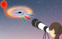 La investigación señala que los agujeros negros emiten rayos ópticos, visibles con un telescopio normal. Imagen: Eiri Ono. Fuente: Universidad de Kyoto.