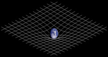Representación esquemática bidimensional de la deformación del espacio-tiempo en el entorno de la Tierra. Fuente: Wikipedia.