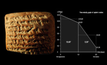 Las siete líneas de una de las tablillas, escritas con signos cuneiformes, ofrecen los datos geométricos de los trapecios que usaban los astrónomos babilónicos para seguir los movimientos de Júpiter. Imagen: Mathieu Ossendrijver. Fuente: Science/Sinc. Las siete líneas de una de las tablillas, escritas con signos cuneiformes, ofrecen los datos geométricos de los trapecios que usaban los astrónomos babilónicos para seguir los movimientos de Júpiter. Imagen: Mathieu Ossendrijver. Fuente: Science/Sinc.