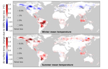 Mapa de las áreas afectadas en la década 2003-2012: temperaturas en invierno (arriba) y verano (abajo). Imagen: Alessandro Cescatti. Fuente: Sinc. Mapa de las áreas afectadas en la década 2003-2012: temperaturas en invierno (arriba) y verano (abajo). Imagen: Alessandro Cescatti. Fuente: Sinc.