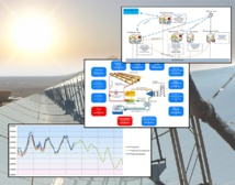 Los modelos predictivos de Ceteck. Fuente: Ceteck. Los modelos predictivos de Ceteck. Fuente: Ceteck.