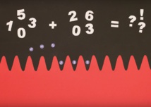 Los jugadores resuelven un problema complejo con estrategias simples. Fuente: Aarhus Los jugadores resuelven un problema complejo con estrategias simples. Fuente: Aarhus