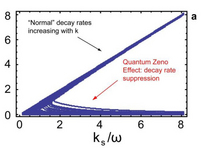 Magnetorrecepción. I. Kominis. Magnetorrecepción. I. Kominis.