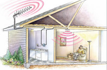 Hotcellularphone. Hotcellularphone.