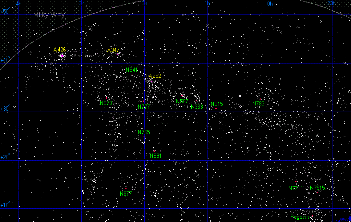 Mapa del Supercúmulo Perseo-Piscis. Imagen: De Powell, Richard-Atlas of the Universe, CC BY-SA 2.5. Fuente: Wikimedia Commons.