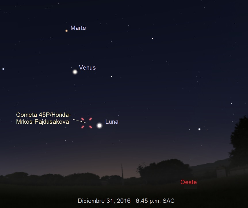 Localización del cometa el 31 de diciembre de 2016. Imagen: Sociedad de Astronomía del Caribe.