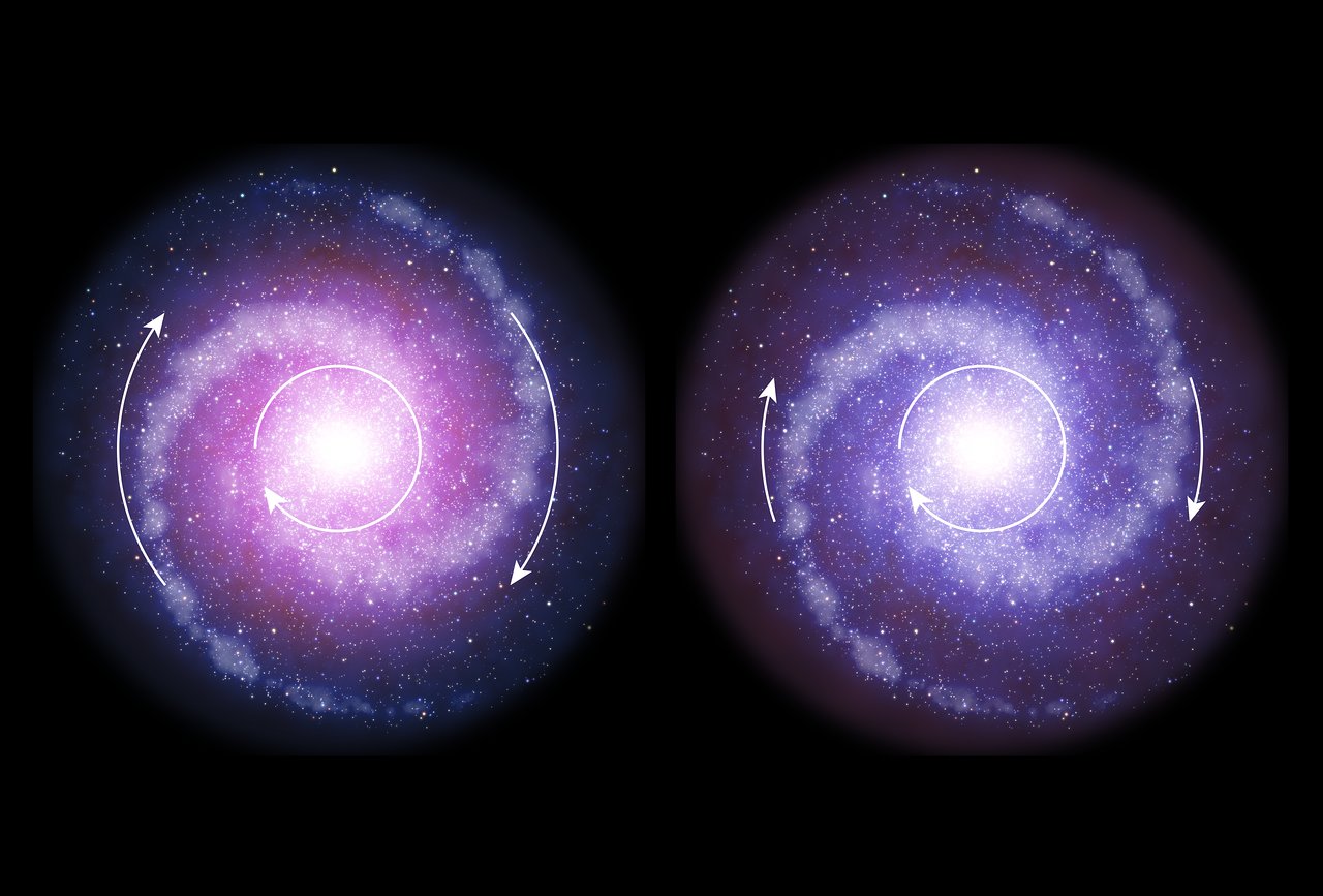 Comparación del disco de rotación de las galaxias en el universo distante y en el universo actual. ESO