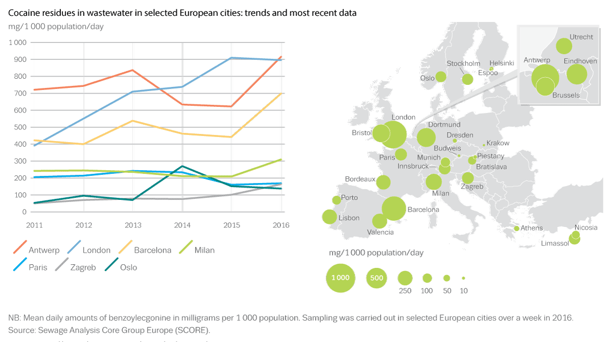 Las nuevas drogas causan estragos en la juventud europea