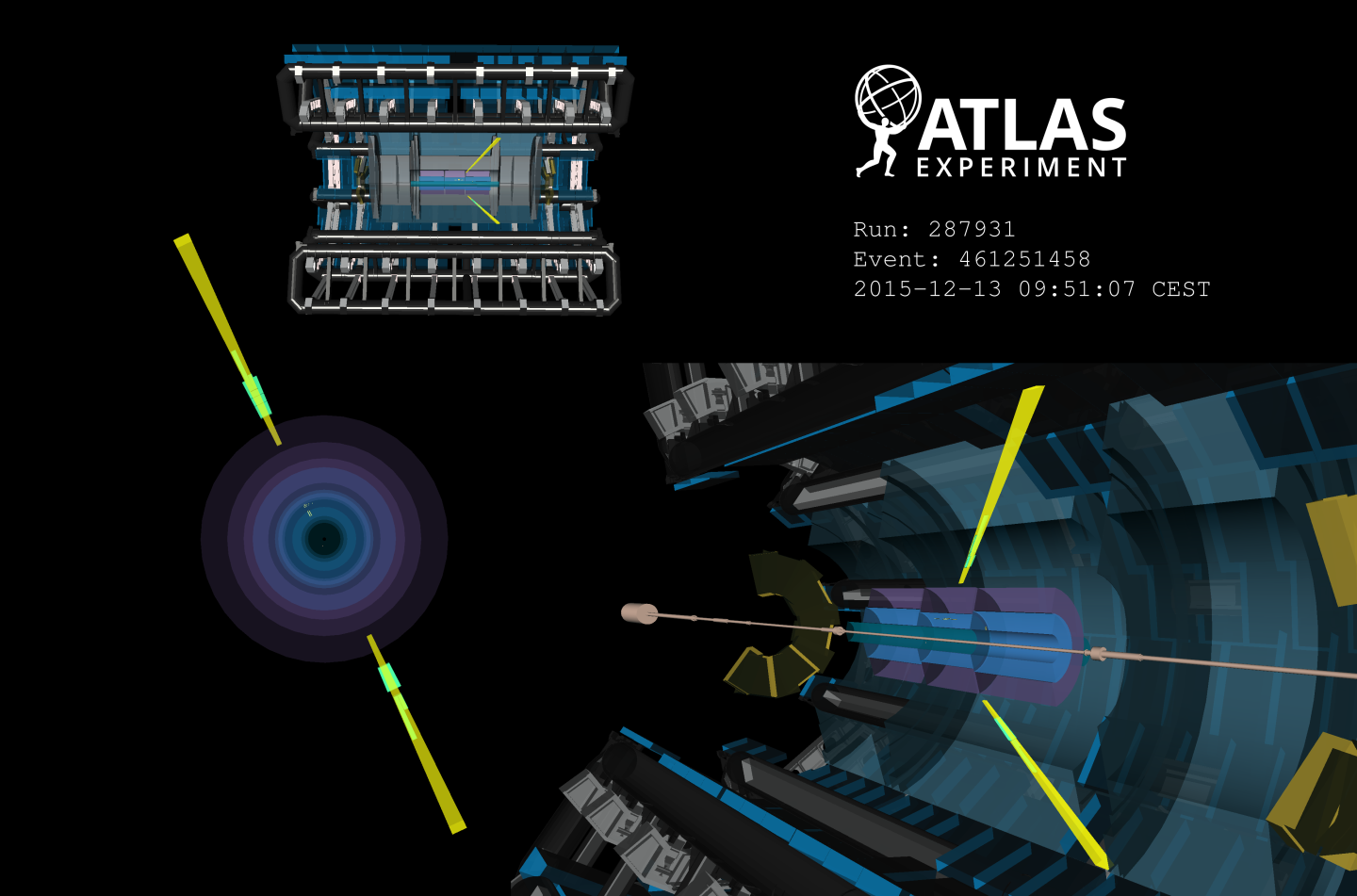 Acontecimiento candidato a la diffusion de la luz-luz observada en el detector ATLAS. Imagen: ATLAS/CERN)