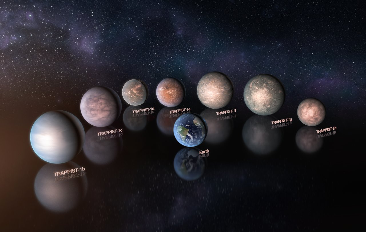 Esta ilustración muestra varios de los planetas que orbitan a la estrella enana roja ultrafría TRAPPIST-1. Se muestran a la misma escala pero no en las posiciones relativas correctas. Imagen: ESO/M. Kornmesser