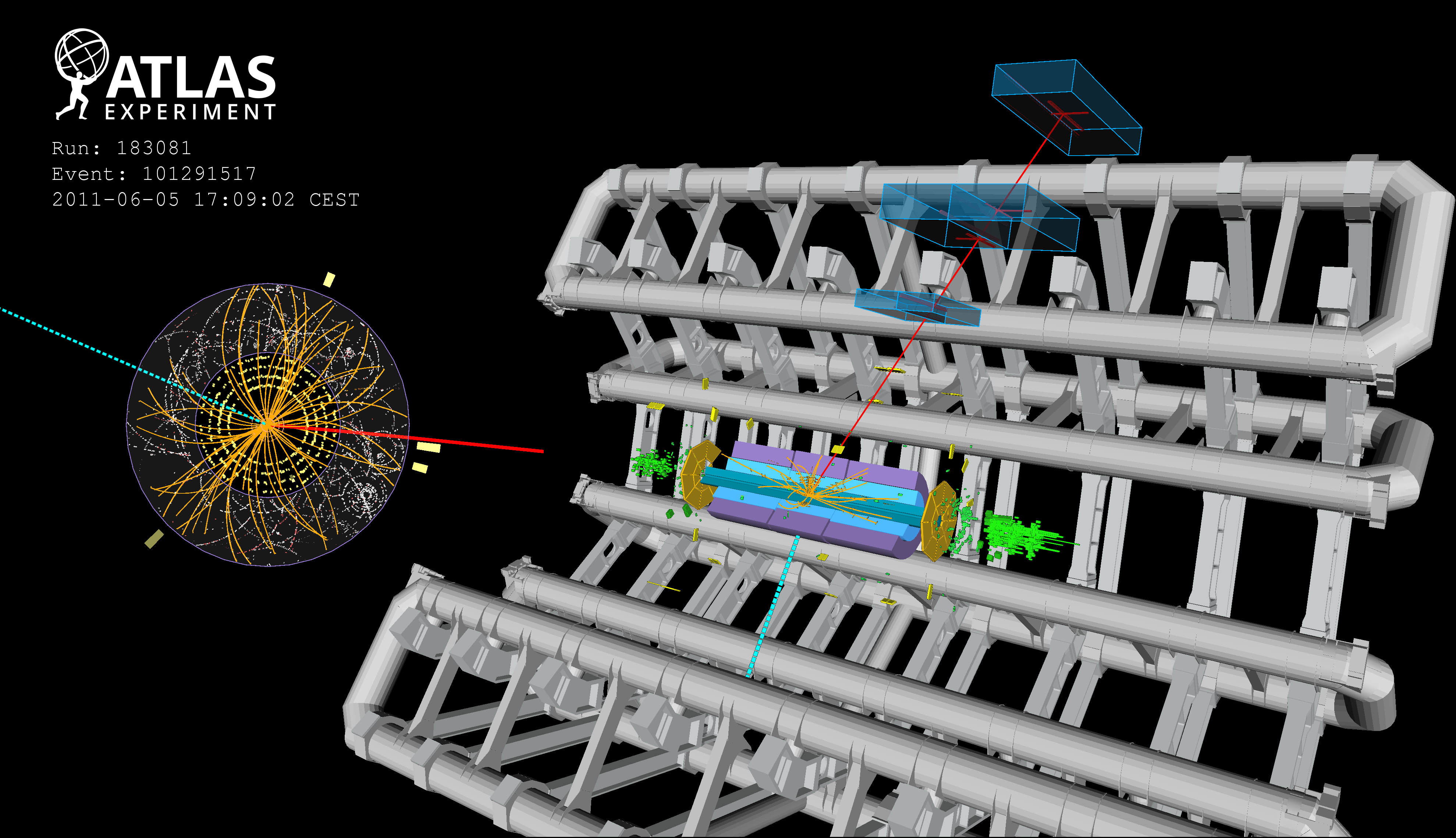Visualización del espectáculo cuántico: un posible bosón W se descompone en un muon y un neutrino en un experimento. Imagen: CERN