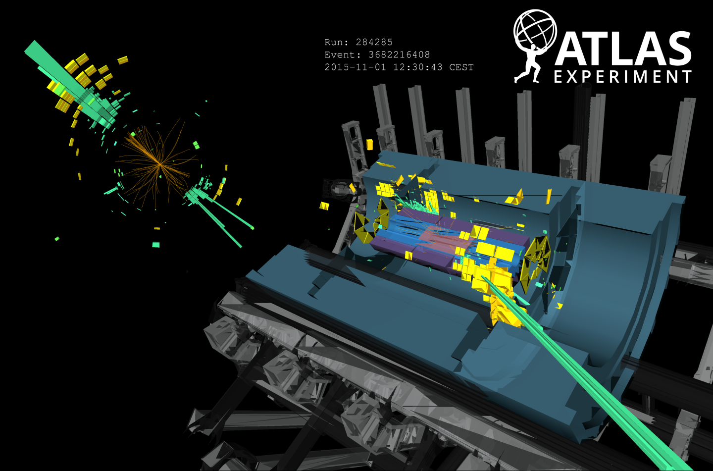 Visualización del experimento con el bosón de Higgs. ATLAS.
