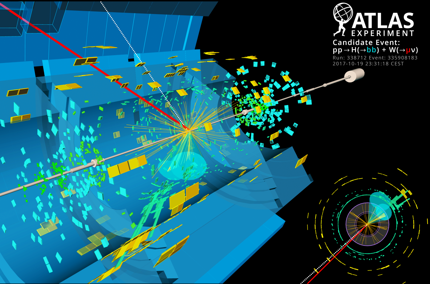 Recreación de la desintegración del bosón de Higgs (H) en dos quarks b, asociada a una desintegración de un bosón W en un muon  (µ) y un neutrino (ν). Imagen : ATLAS/CERN.