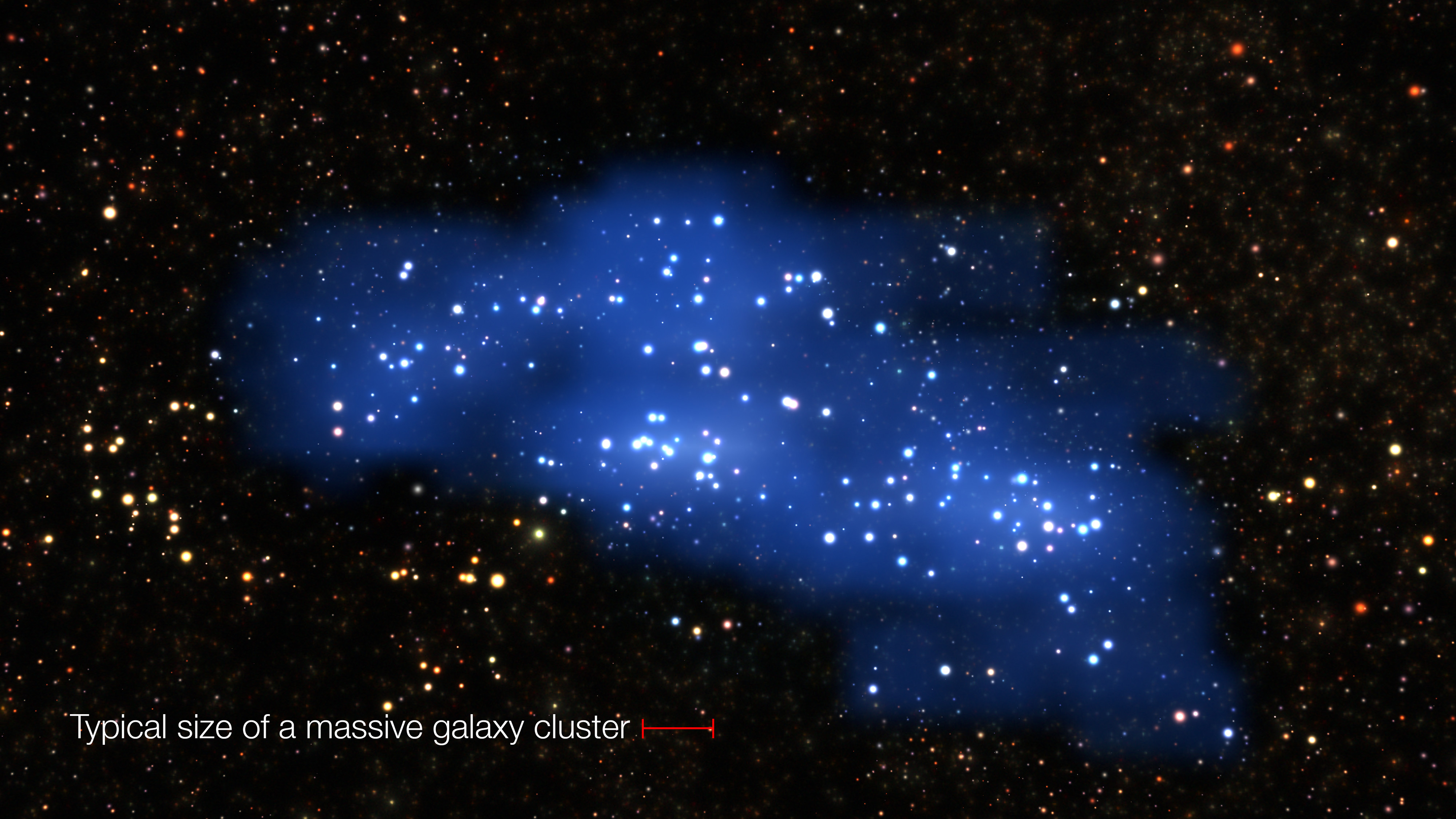 Extensión de Hyperion, comparada con el tamaño de un típico cúmulo de galaxias masivo en el universo local (línea roja). Crédito: ESO/L. Calçada & Olga Cucciati et al.