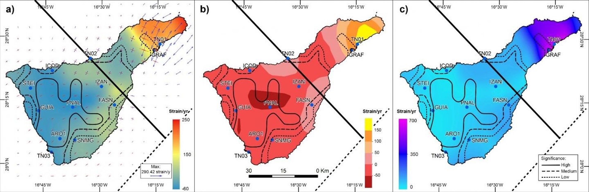 Mapa de la deformación cinemática de Tenerife (expansión en color rojo y la compresión en azul). Imagen: Universidad de Sevilla. Click sobre la imagen para ampliar.