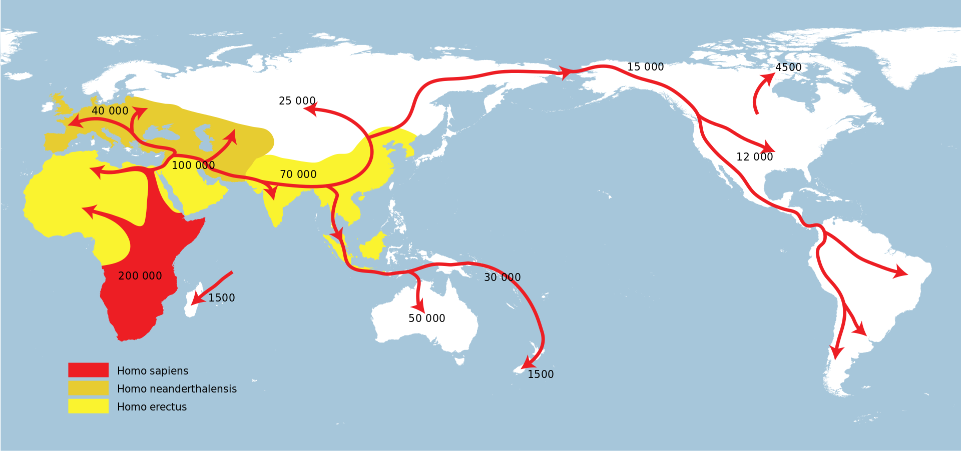 Mapa de las primeras migraciones humanas en función de la Teoría de la Emigración Africana.