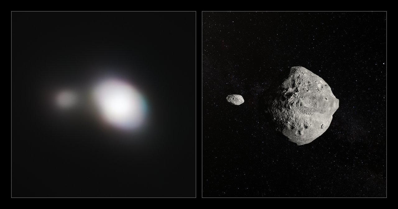 Observaciones de SPHERE del asteroide 1999 KW4. La resolución angular en esta imagen es equivalente a distinguir un solo edificio en Nueva York desde París.  Crédito: ESO.