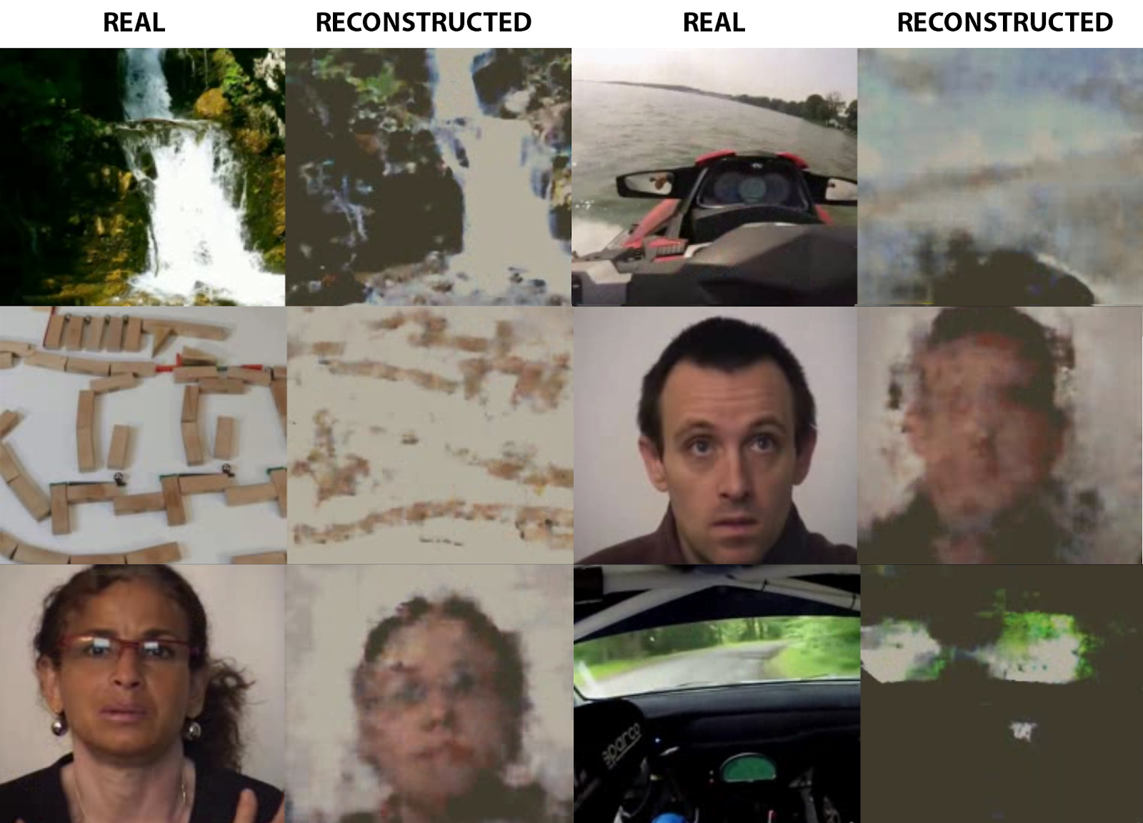 Comparación, en diferentes fotogramas, de las imágenes vistas por una persona y la imagen equivalente obtenida gracias a la Inteligencia Artificial. Crédito: Grigory Rashkov / Neurobotics.