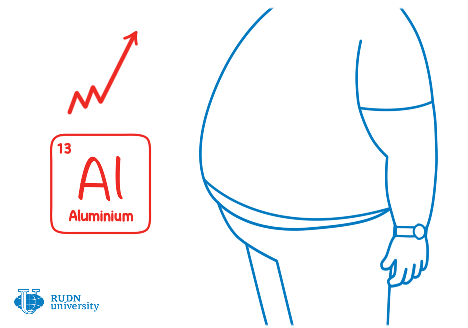 El aluminio podría provocar obesidad