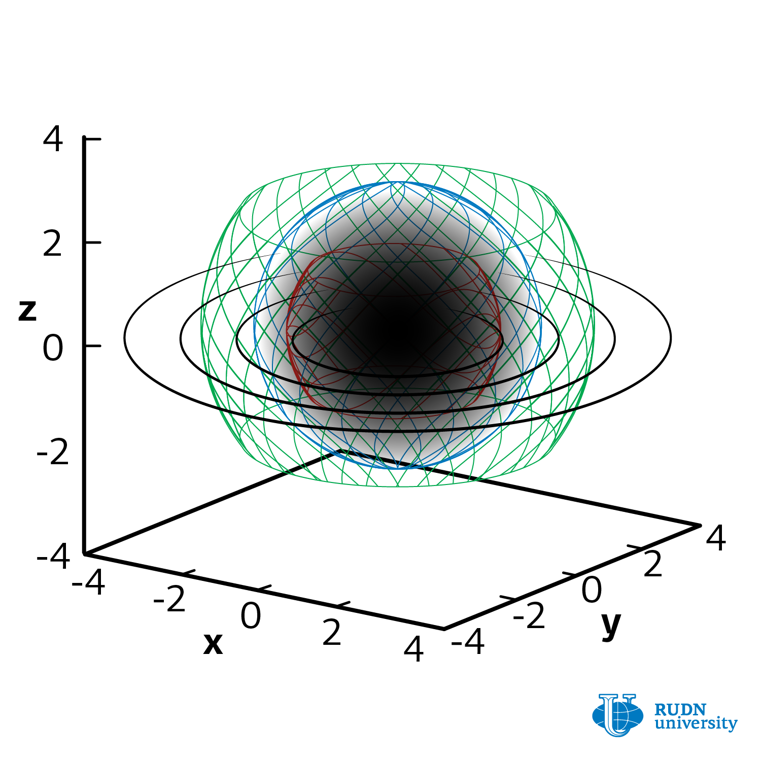 Ilustración del modelo del agujero negro examinado en esta investigación. RUDN.