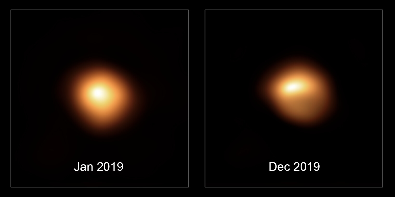 Esta imagen compara a la estrella Betelgeuse antes y después de su atenuación sin precedentes. Las observaciones, tomadas con el instrumento SPHERE, instalado en el Very Large Telescope de ESO, en enero y diciembre de 2019, muestran cuánto se ha debilitado la estrella y cómo ha cambiado su forma aparente.  Crédito: ESO/M. Montargès et al.