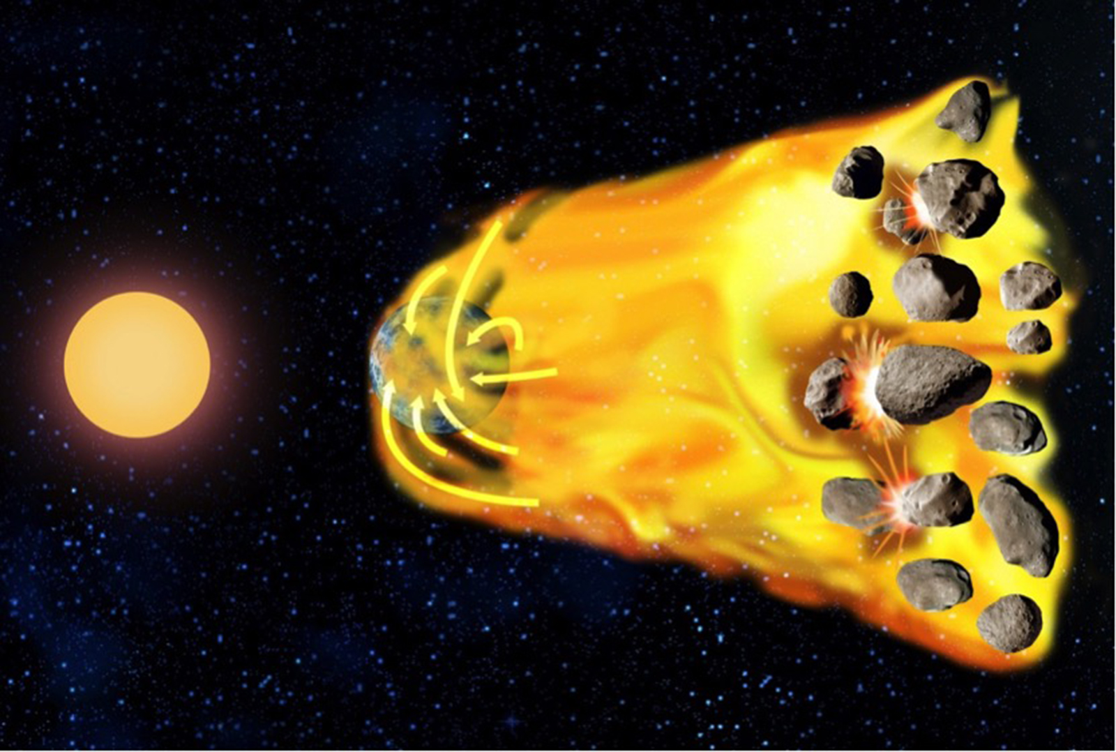 Representación artística de cómo se produce la acumulación tardía de gas en un exoplaneta: un lejano disco de planetesimales se desplaza hacia el interior del sistema hasta que es capturado por el planeta. Entonces se crea una nueva atmósfera en el exoplaneta que es propicia para la vida. © Sylvain Cnudde / Observatoire de Paris – PSL.