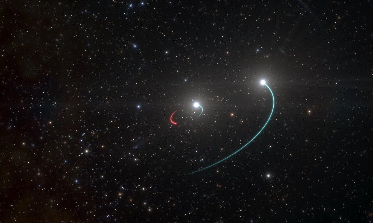 Recreación artística de las órbitas de los objetos en el sistema triple HR 6819. Este sistema está compuesto por un binario interno con una estrella (órbita en azul) y un agujero negro recién descubierto (órbita en rojo), así como una tercera estrella en una órbita más ancha (también en azul). Crédito: ESO/L. Calçada