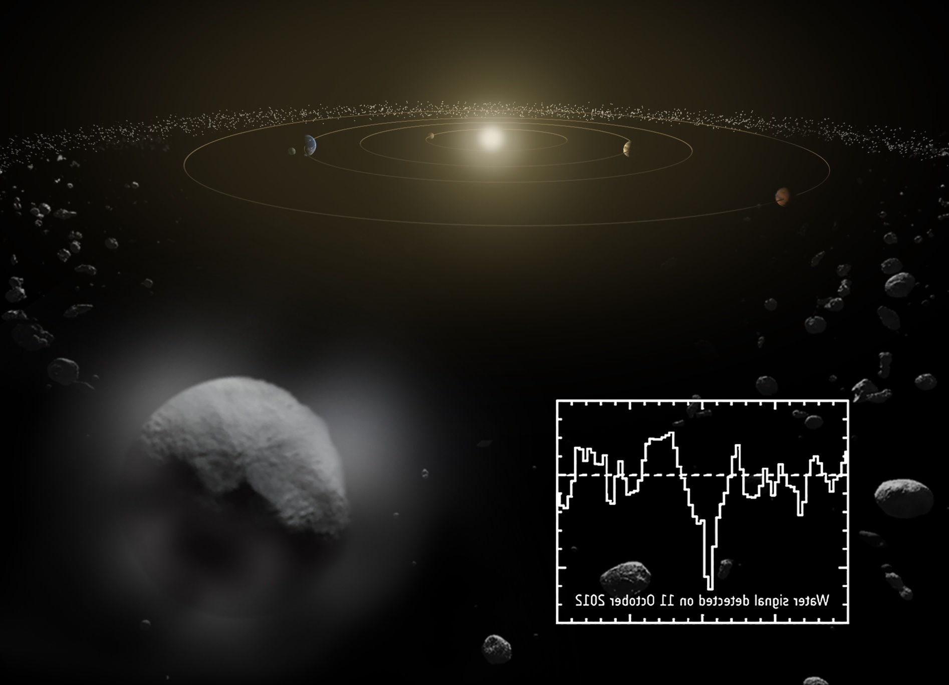 Representación artística de Ceres, con los datos de presencia de agua del 11 de octubre de 2012. Imagen: Küppers et al. Fuente: ESA/ATG medialab.