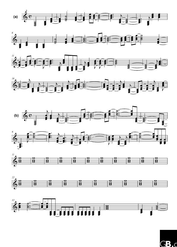 Partitura de una proteina humana. GB.