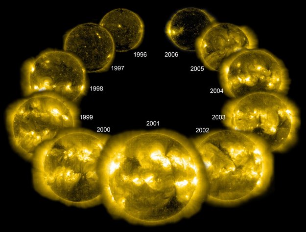 Ciclo solar entre 1996 y 2006 captado por el Observatorio Solar y Heliosférico (SOHO). Fuente: ESA.