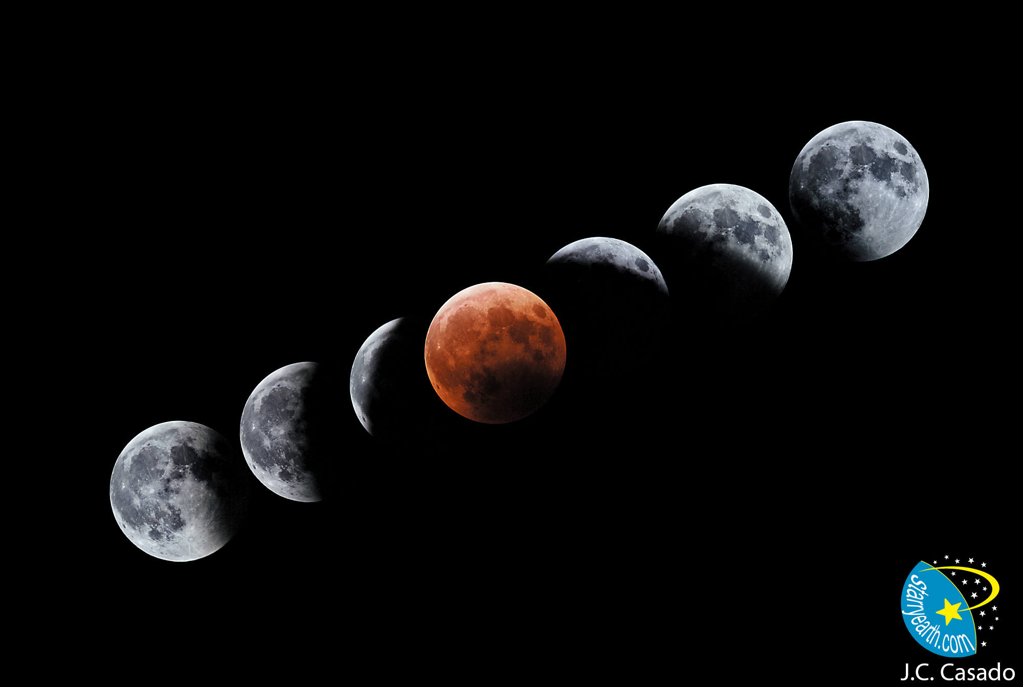 Evolución del Eclipse Total de Luna del 4 de mayo de 2004 (Pico Viejo, P.N. del Teide, Tenerife, España). Adviértase el color rojo que adquiere la Luna (centro imagen) en la fase de totalidad. Imagen: J.C. Casado - tierrayestrellas.com. Fuente: IAC.