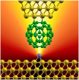  Representación artística de la conexión eléctrica entre una molécula de carbono (con forma de pelota de fútbol) y un átomo metálico (partícula gris). Fuente. UPV-EHU.