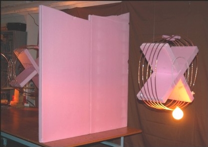 Sistema de electricidad sin cables. MIT