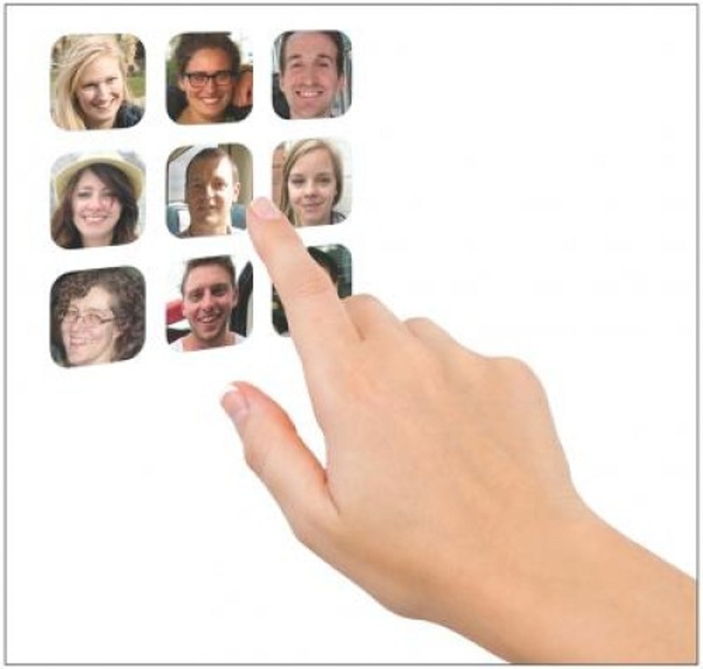 Ejemplo de rejilla para el reconocimiento facial. Imagen: Rob Jenkins. Fuente: Universidad de York.