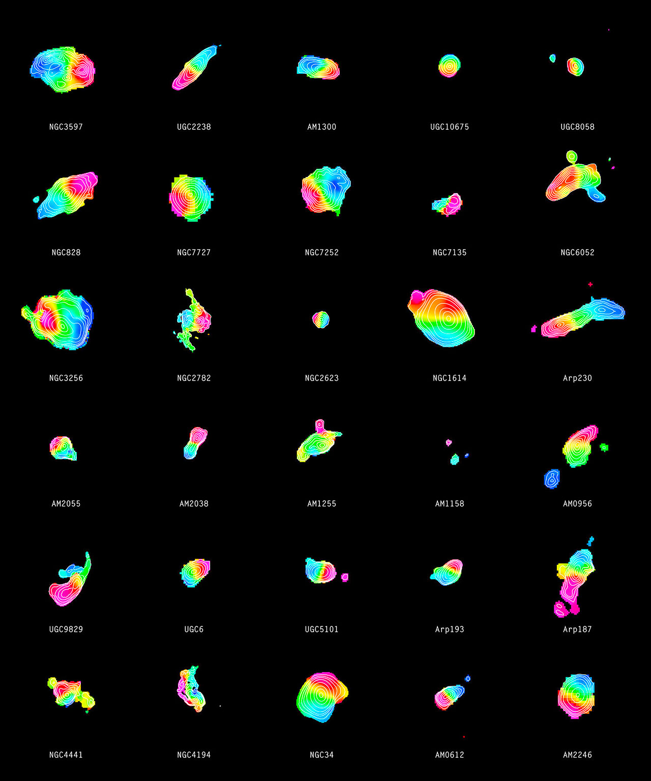 Distribución del gas molecular en 30 fusiones de galaxias. Fuente: ESO.