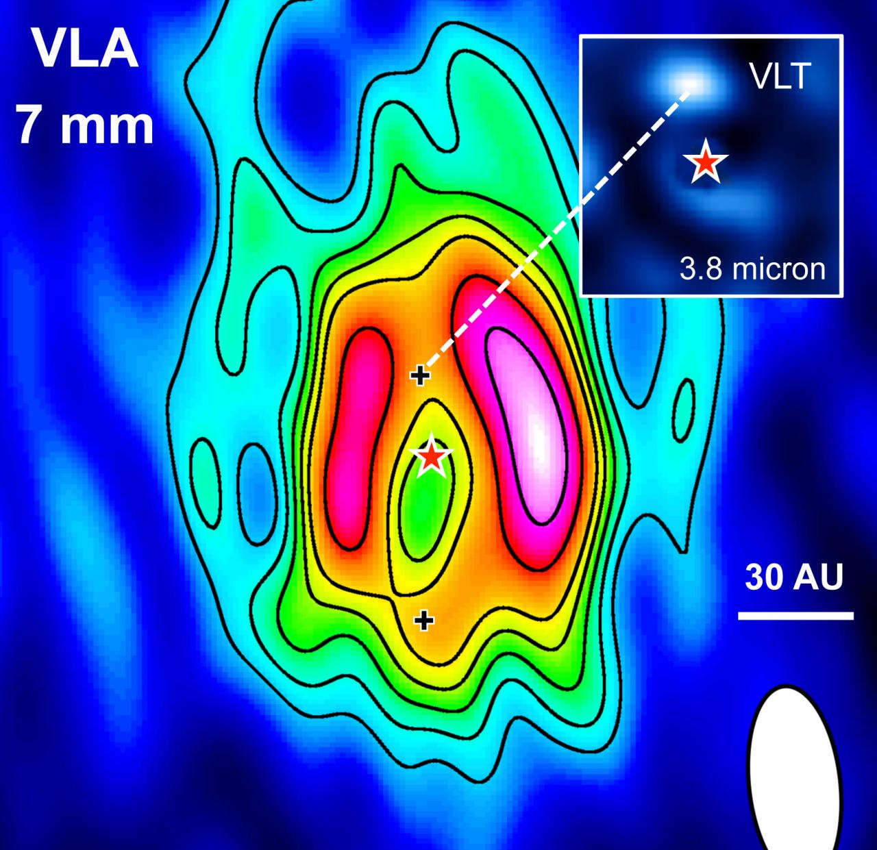 Imagen del disco de polvo en torno a la estrella HD 169142 obtenida con el radiotelescopio Very Large Array (VLA) a la longitud de onda de 7 mm. Las cruces (+) señalan las posiciones de los posibles protoplanetas (Osorio et al.). En el recuadro de la parte superior derecha se muestra, a la misma escala, la imagen obtenida con el Very Large Telescope (VLT) a la longitud de onda de 3.8 micras, de la fuente infrarroja brillante situada en la cavidad interna del disco. Imagen: Reggiani et al. Fuente: IAA-CSIC.